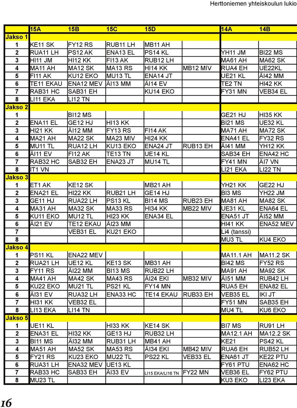 MN VEB34 EL 8 LI11 EKA LI12 TN Jakso 2 1 BI12 MS GE21 HJ HI35 KK 2 ENA11 EL GE12 HJ HI13 KK BI21 MS UE32 KL 3 HI21 KK ÄI12 MM FY13 RS FI14 AK MA71 AH MA72 SK 4 MA21 AH MA22 SK MA23 MIV HI24 KK ENA41