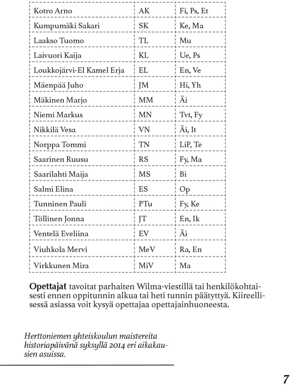 JT En, Ik Ventelä Eveliina EV Äi Viuhkola Mervi MeV Ra, En Virkkunen Mira MiV Ma Opettajat tavoitat parhaiten Wilma-viestillä tai henkilökohtaisesti ennen oppitunnin alkua tai