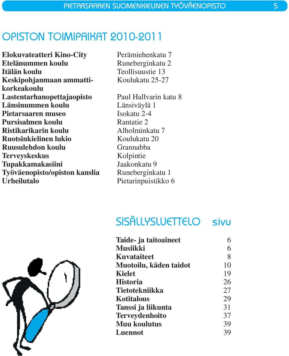 Alholminkatu 7 Ruotsinkielinen lukio Koulukatu 20 Ruusulehdon koulu Grannabba Terveyskeskus Kolpintie Tupakkamakasiini Jaakonkatu 9 Työväenopisto/opiston kanslia Runeberginkatu 1 Urheilutalo