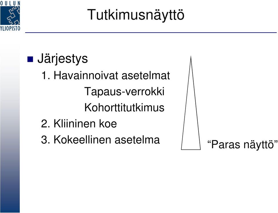 Kliininen koe Tapaus-verrokki