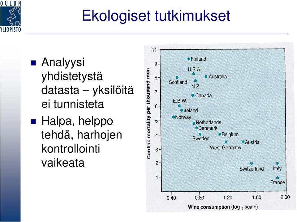 ei tunnisteta Halpa, helppo