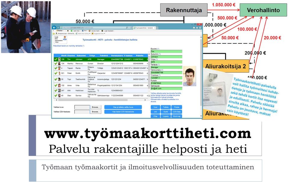 helposti ja heti Työmaan