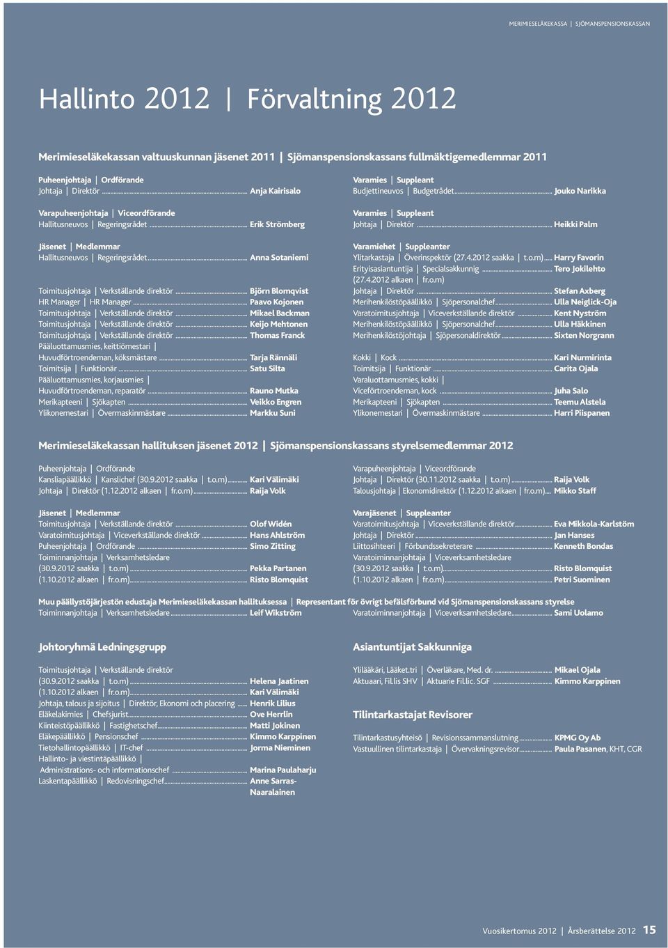 .. Heikki Palm Jäsenet Medlemmar Varamiehet Suppleanter Hallitusneuvos Regeringsrådet... Anna Sotaniemi Ylitarkastaja Överinspektör (27.4.2012 saakka t.o.m).