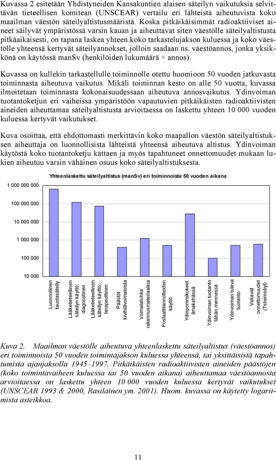 Koska pitkäikäisimmät radioaktiiviset aineet säilyvät ympäristössä varsin kauan ja aiheuttavat siten väestölle säteilyaltistusta pitkäaikaisesti, on tapana laskea yhteen koko tarkastelujakson