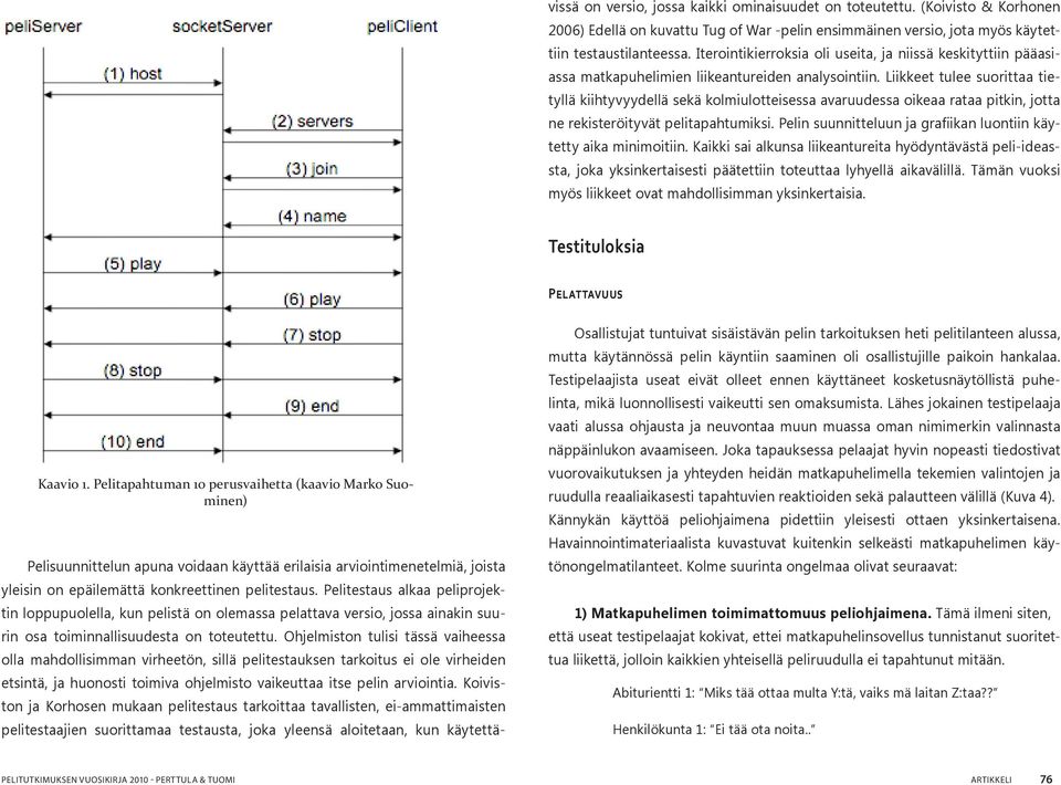 Liikkeet tulee suorittaa tietyllä kiihtyvyydellä sekä kolmiulotteisessa avaruudessa oikeaa rataa pitkin, jotta ne rekisteröityvät pelitapahtumiksi.