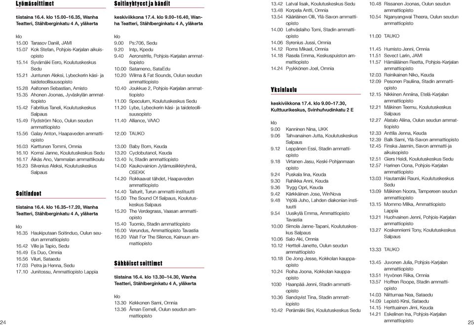 42 Fabritius Taneli, Koulutuskeskus 15.49 Flydström Nico, Oulun seudun 15.56 Galay Anton, Haapaveden 16.03 Karttunen Tommi, Omnia 16.10 Komsi Janne, Koulutuskeskus Sedu 16.