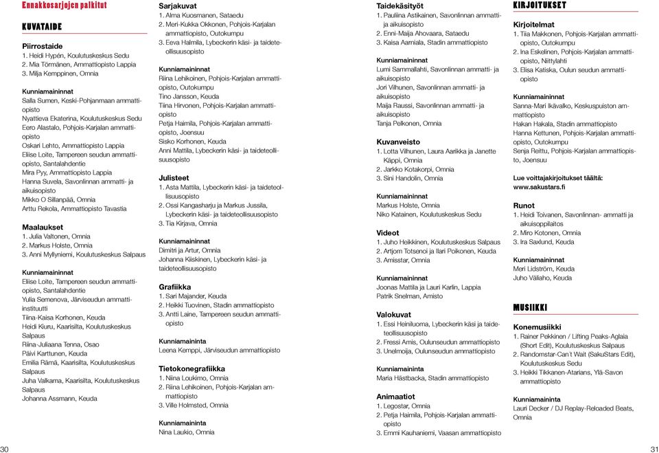 Tampereen seudun, Santalahdentie Mira Pyy, Ammattiopisto Lappia Hanna Suvela, Savonlinnan ammatti- ja aikuisopisto Mikko O Sillanpää, Omnia Arttu Rekola, Ammattiopisto Tavastia Maalaukset 1.