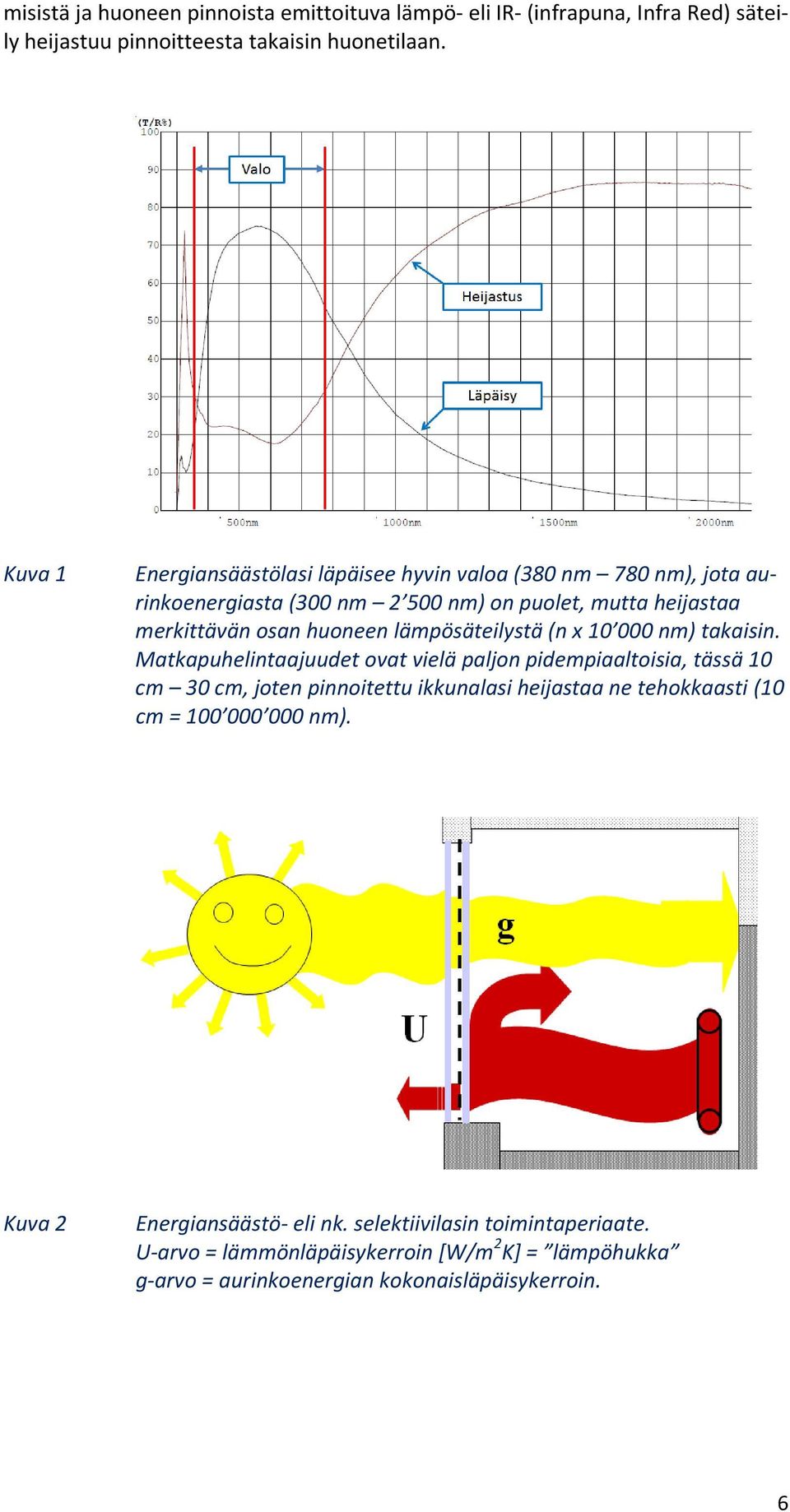 lämpösäteilystä (n x 10 000 nm) takaisin.