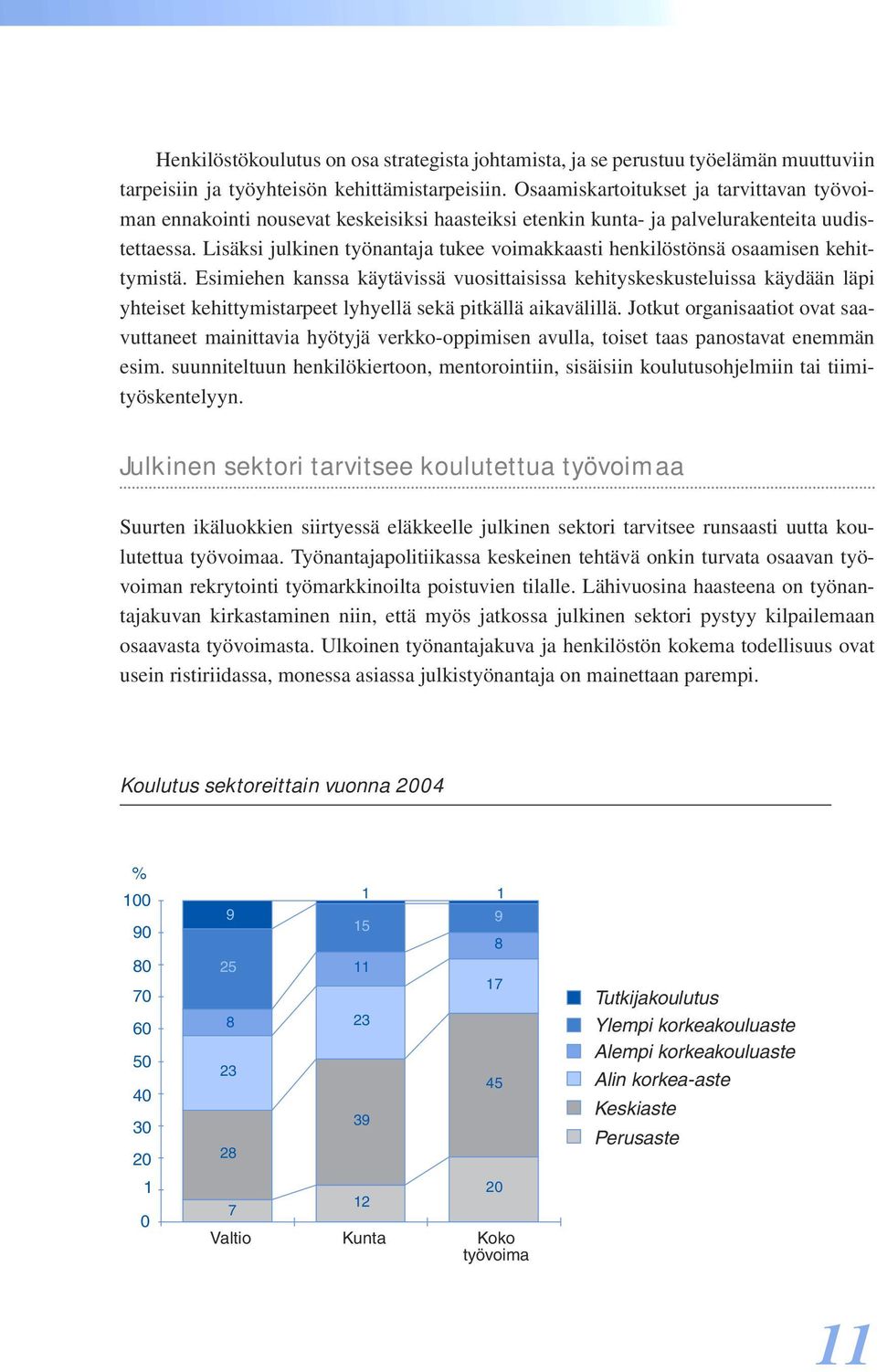 Lisäksi julkinen työnantaja tukee voimakkaasti henkilöstönsä osaamisen kehittymistä.