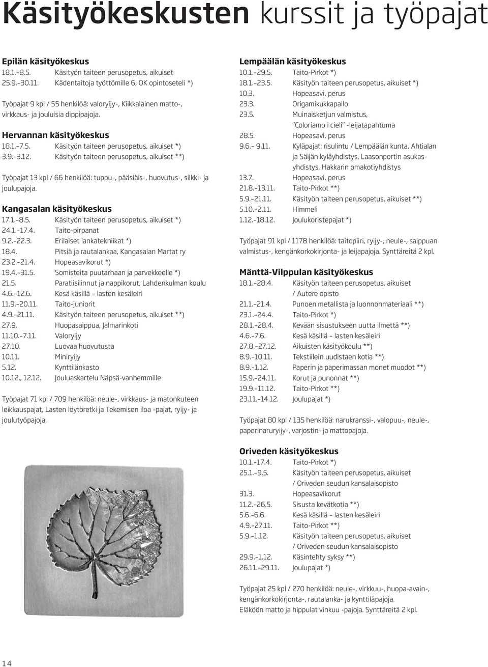 9. 3.12. Käsityön taiteen perusopetus, aikuiset **) Työpajat 13 kpl / 66 henkilöä: tuppu-, pääsiäis-, huovutus-, silkki- ja joulupajoja. Kangasalan käsityökeskus 17.1. 8.5.