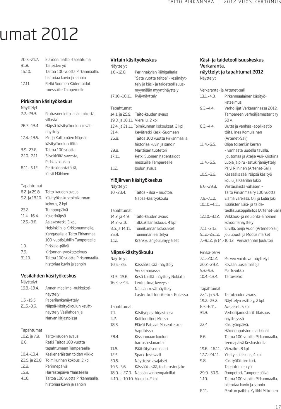 Merja Kalliomäen Näpsäkäsityökoulun töitä 3.9. 27.8. Taitoa 100 vuotta 2.10. 2.11. Siivekkäitä savesta, Pirkkala opisto 6.11. 5.12. Peittokirjontatöitä, Kirsti Mäkinen Tapahtumat 6.2. ja 29.8. Taito-kauden avaus 9.