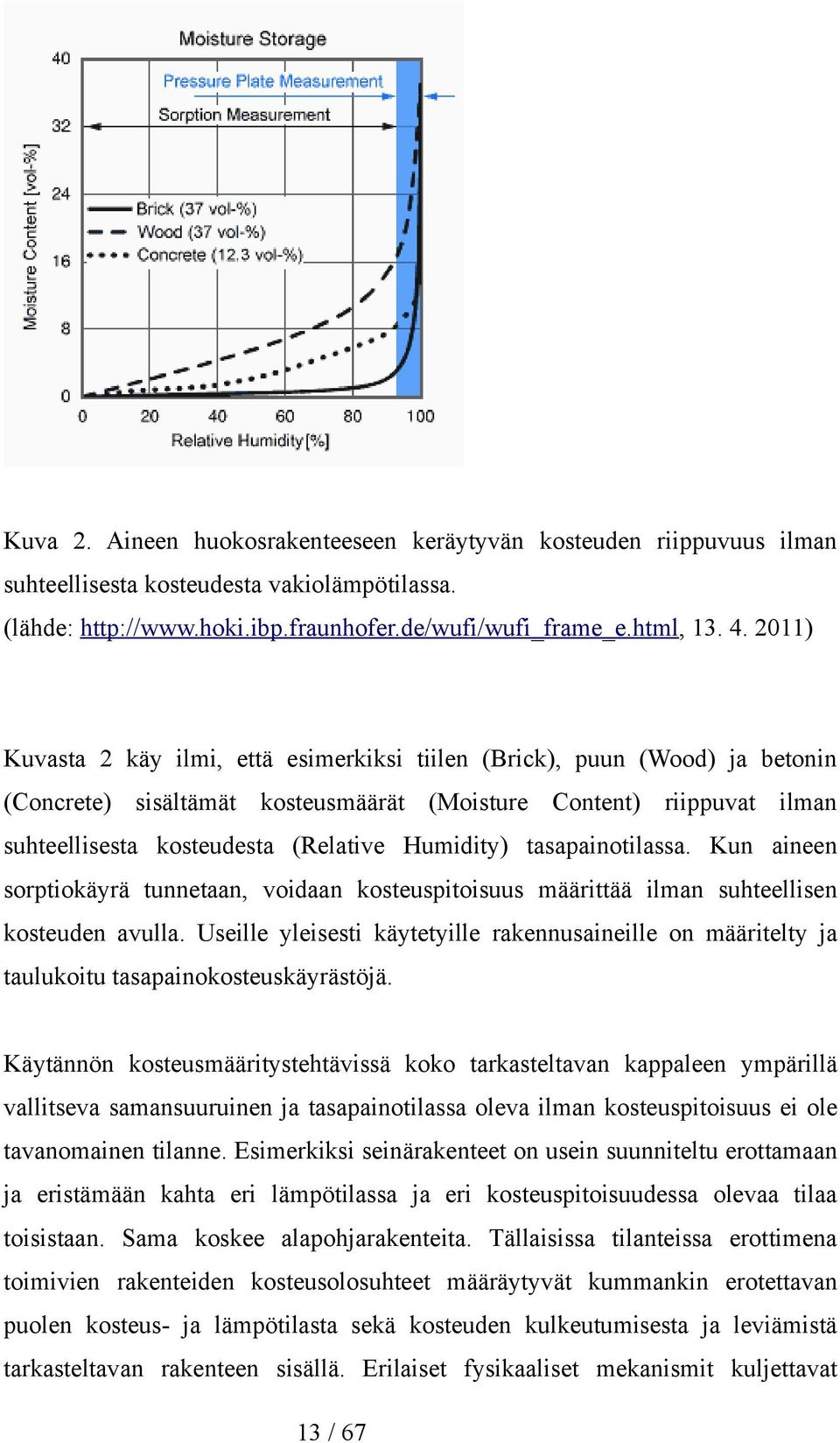 tasapainotilassa. Kun aineen sorptiokäyrä tunnetaan, voidaan kosteuspitoisuus määrittää ilman suhteellisen kosteuden avulla.