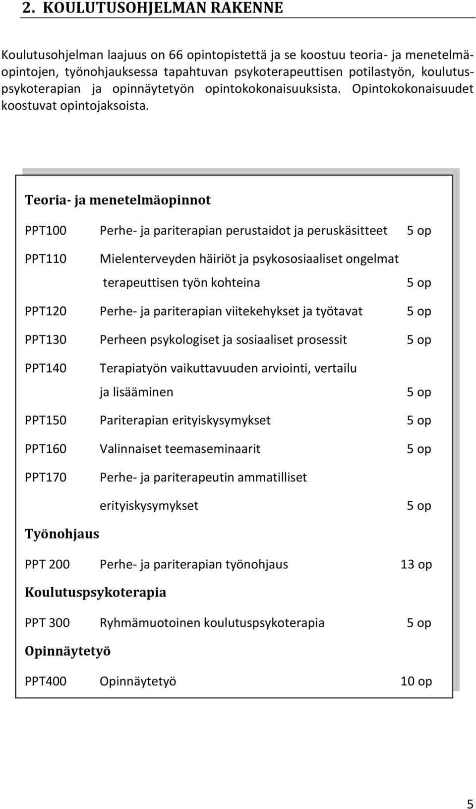 Teoria- ja menetelmäopinnot PPT100 Perhe- ja pariterapian perustaidot ja peruskäsitteet 5 op PPT110 Mielenterveyden häiriöt ja psykososiaaliset ongelmat terapeuttisen työn kohteina 5 op PPT120 Perhe-