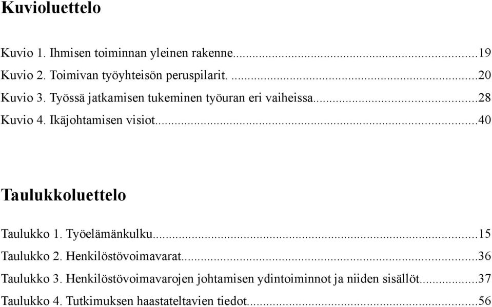 ..40 Taulukkoluettelo Taulukko 1. Työelämänkulku...15 Taulukko 2. Henkilöstövoimavarat...36 Taulukko 3.