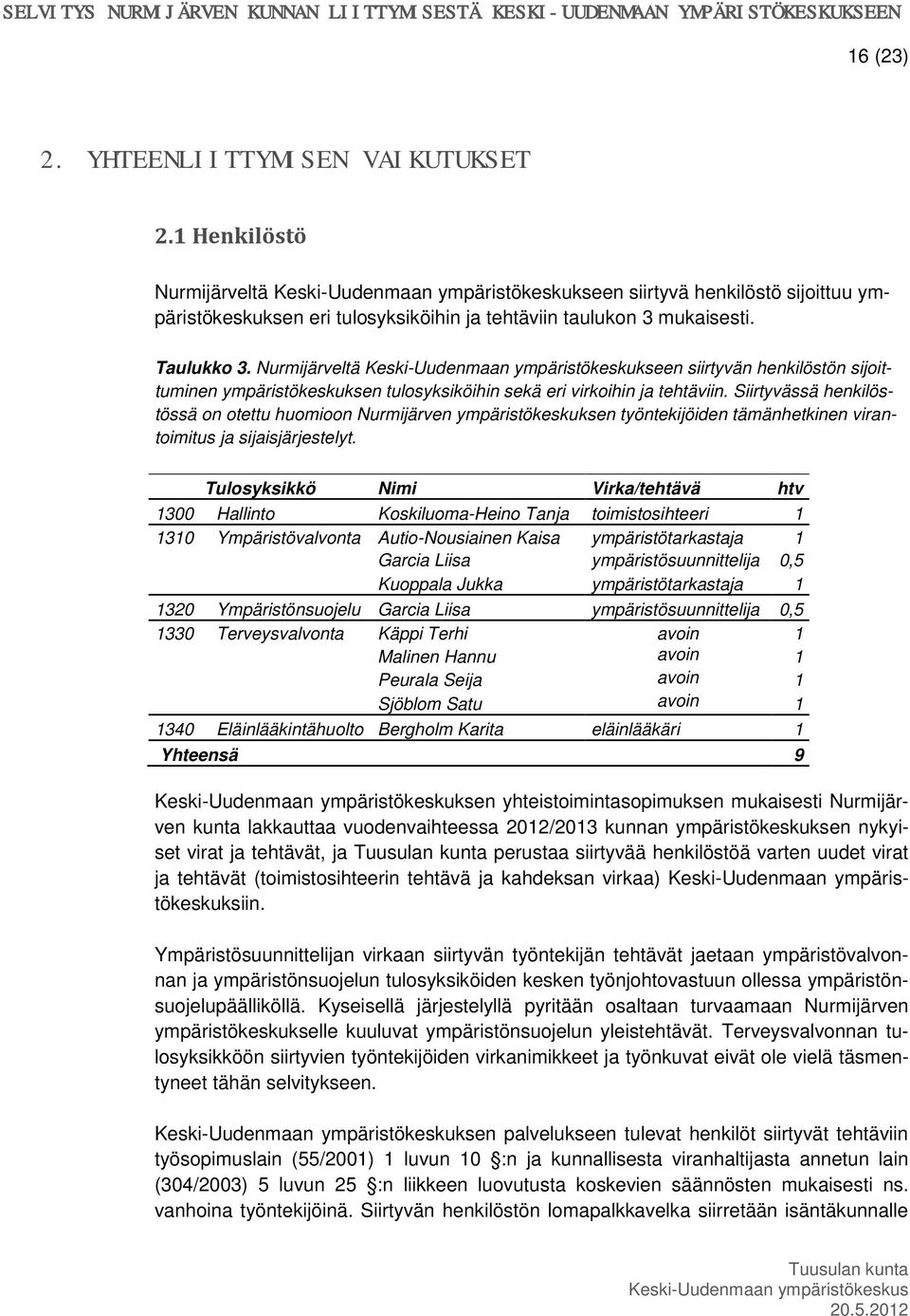 Nurmijärveltä Keski-Uudenmaan ympäristökeskukseen siirtyvän henkilöstön sijoittuminen ympäristökeskuksen tulosyksiköihin sekä eri virkoihin ja tehtäviin.