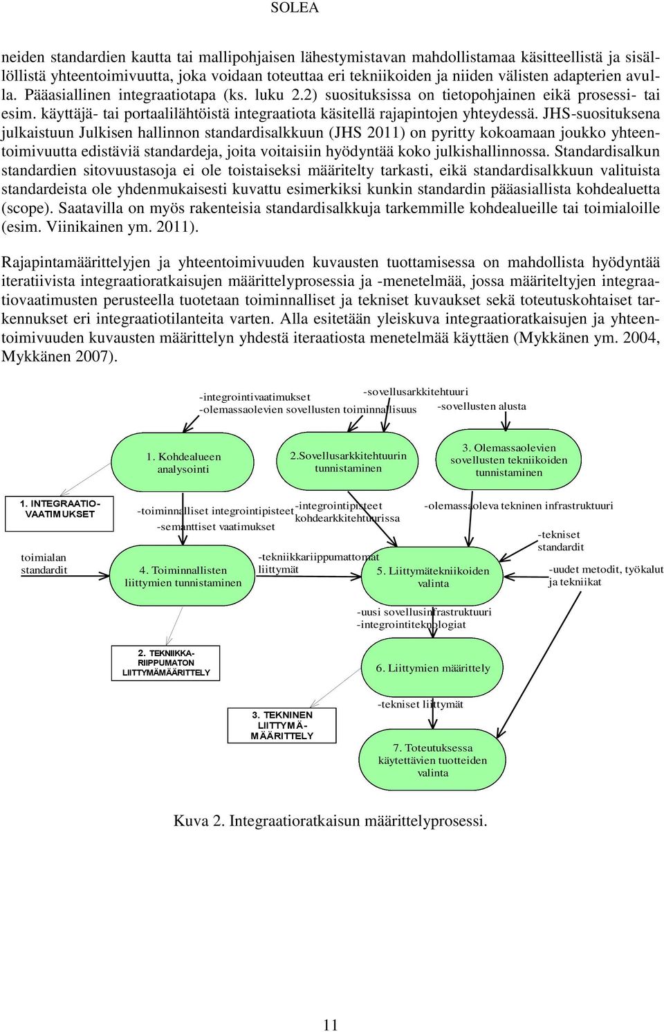 käyttäjä- tai portaalilähtöistä integraatiota käsitellä rajapintojen yhteydessä.