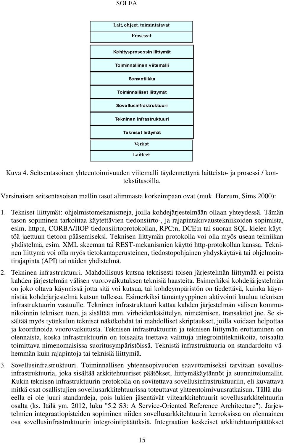 Varsinaisen seitsentasoisen mallin tasot alimmasta korkeimpaan ovat (muk. Herzum, Sims 2000): 1. Tekniset liittymät: ohjelmistomekanismeja, joilla kohdejärjestelmään ollaan yhteydessä.