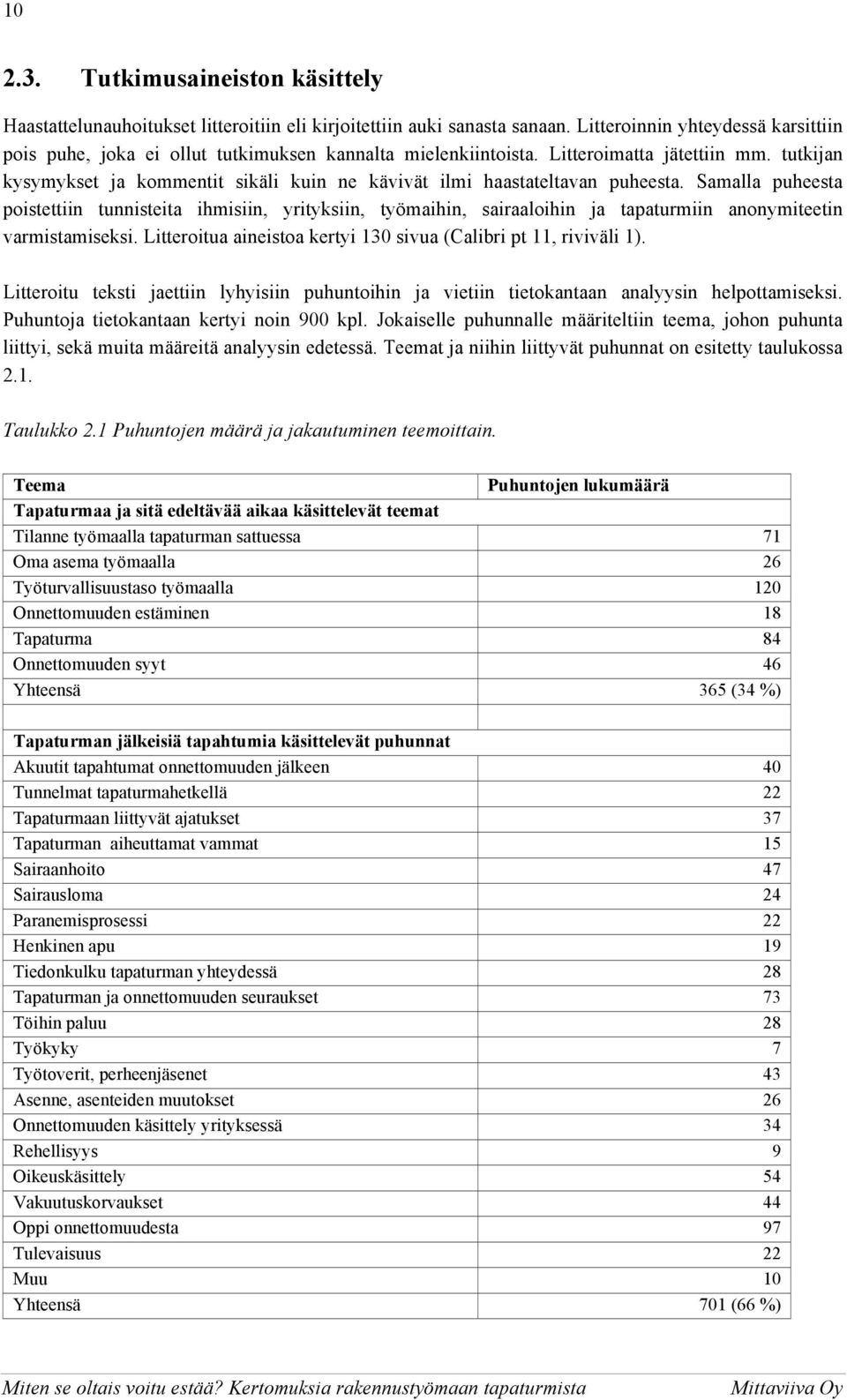 tutkijan kysymykset ja kommentit sikäli kuin ne kävivät ilmi haastateltavan puheesta.