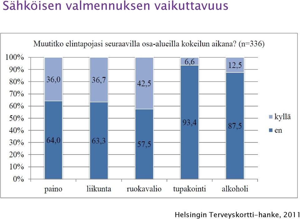 vaikuttavuus