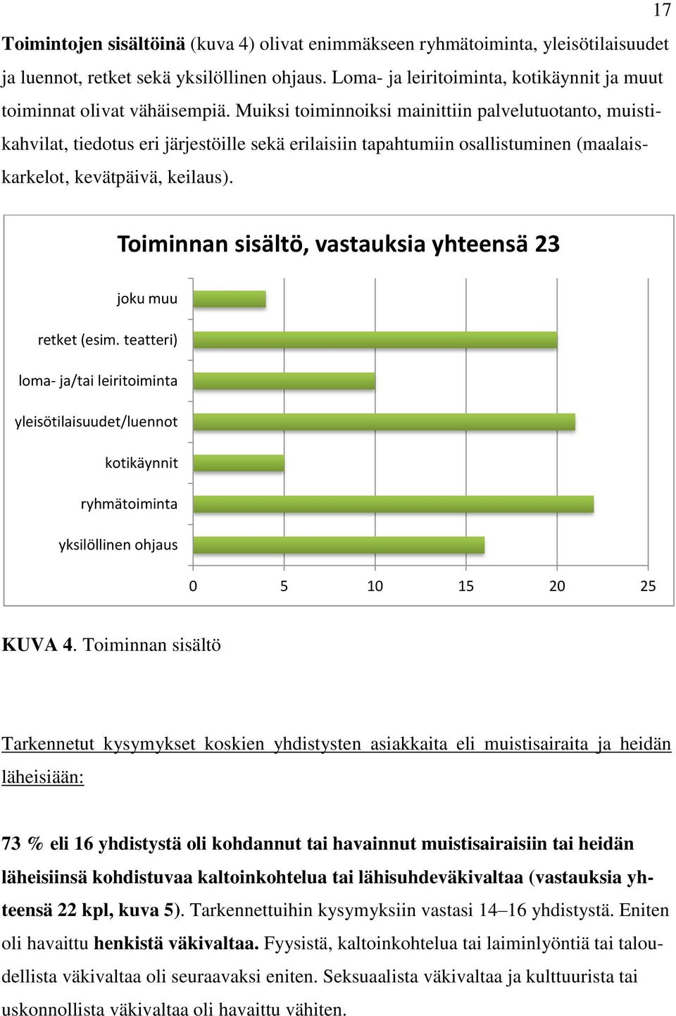 Muiksi toiminnoiksi mainittiin palvelutuotanto, muistikahvilat, tiedotus eri järjestöille sekä erilaisiin tapahtumiin osallistuminen (maalaiskarkelot, kevätpäivä, keilaus).