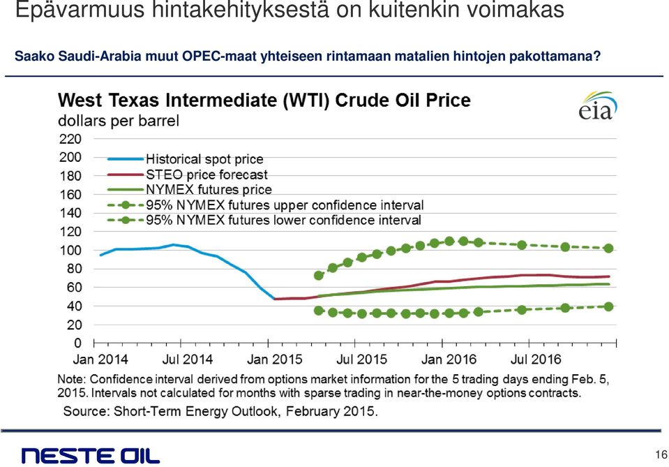 Saudi-Arabia muut OPEC-maat