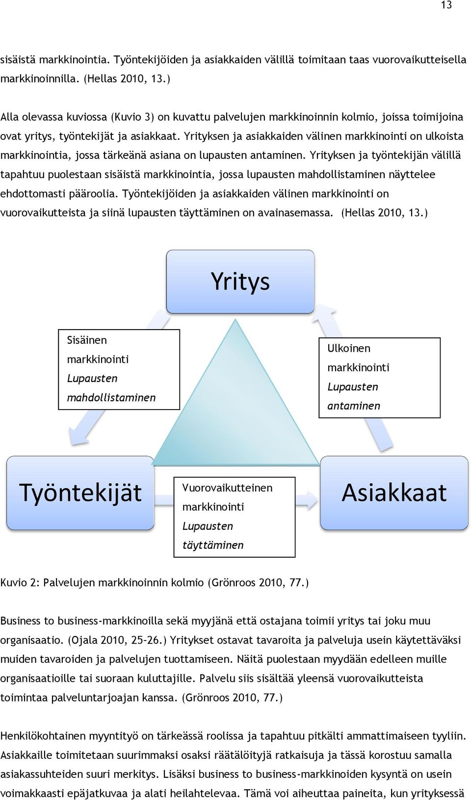 Yrityksen ja asiakkaiden välinen markkinointi on ulkoista markkinointia, jossa tärkeänä asiana on lupausten antaminen.