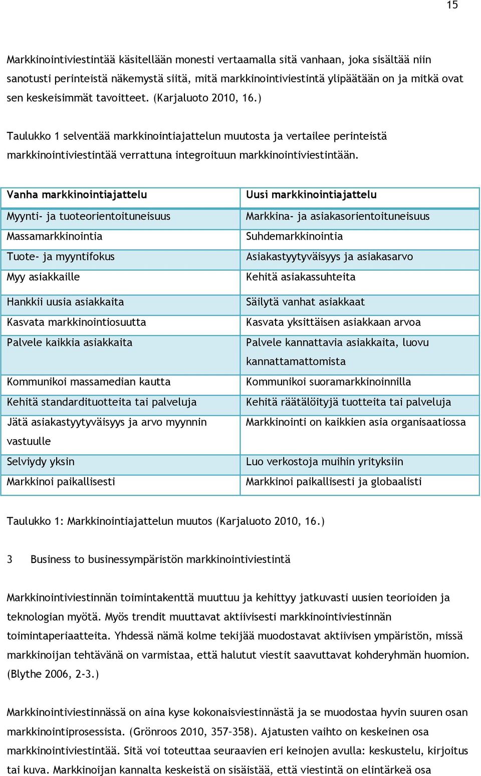 Vanha markkinointiajattelu Myynti- ja tuoteorientoituneisuus Massamarkkinointia Tuote- ja myyntifokus Myy asiakkaille Hankkii uusia asiakkaita Kasvata markkinointiosuutta Palvele kaikkia asiakkaita