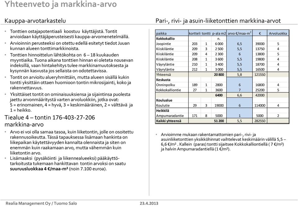 Tuona aikana tonttien hinnan ei oleteta nousevan indeksillä, vaan hintakehitys tulee markkinamuutoksesta ja kysynnän kasvusta jos sellaista on odotettavissa.