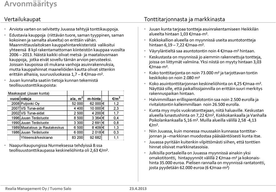 Näistä kaikki olivat metsä- ja maatalousmaan kauppoja, jotka eivät sovellu tämän arvion perusteeksi.