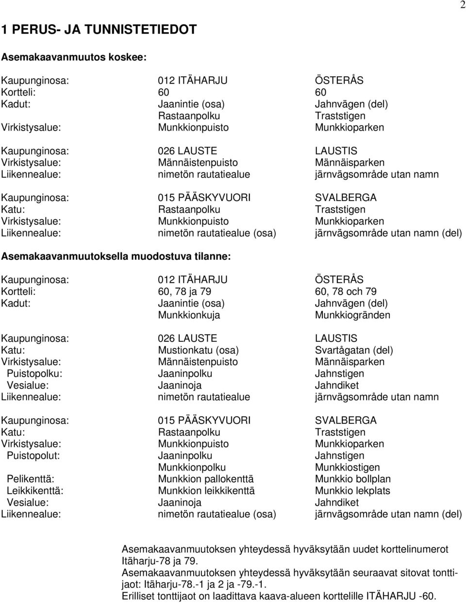 Rastaanpolku Traststigen Virkistysalue: Munkkionpuisto Munkkioparken Liikennealue: nimetön rautatiealue (osa) järnvägsområde utan namn (del) Asemakaavanmuutoksella muodostuva tilanne: Kaupunginosa: