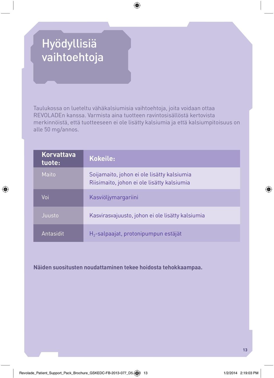 Korvattava tuote: Maito Voi Kokeile: Soijamaito, johon ei ole lisätty kalsiumia Riisimaito, johon ei ole lisätty kalsiumia Kasviöljymargariini Juusto Kasvirasvajuusto,
