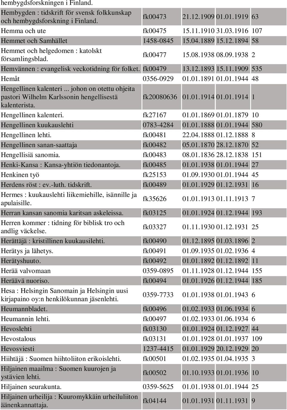 fk00479 13.12.1893 15.11.1909 535 Hemåt 0356-0929 01.01.1891 01.01.1944 48 Hengellinen kalenteri... johon on otettu ohjeita pastori Wilhelm Karlssonin hengellisestä fk20080636 01.01.1914 01.01.1914 1 kalenterista.