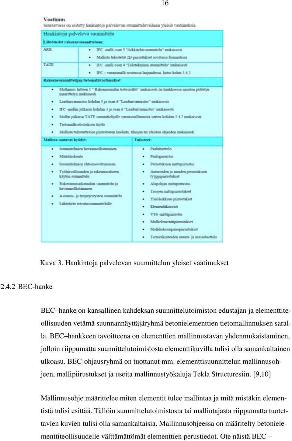 BEC hankkeen tavoitteena on elementtien mallinnustavan yhdenmukaistaminen, jolloin riippumatta suunnittelutoimistosta elementtikuvilla tulisi olla samankaltainen ulkoasu.