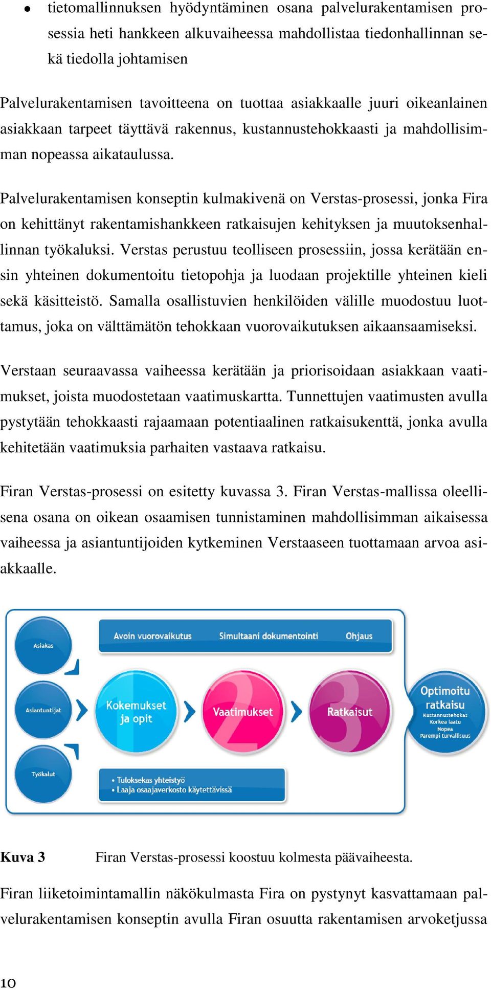 Palvelurakentamisen konseptin kulmakivenä on Verstas-prosessi, jonka Fira on kehittänyt rakentamishankkeen ratkaisujen kehityksen ja muutoksenhallinnan työkaluksi.