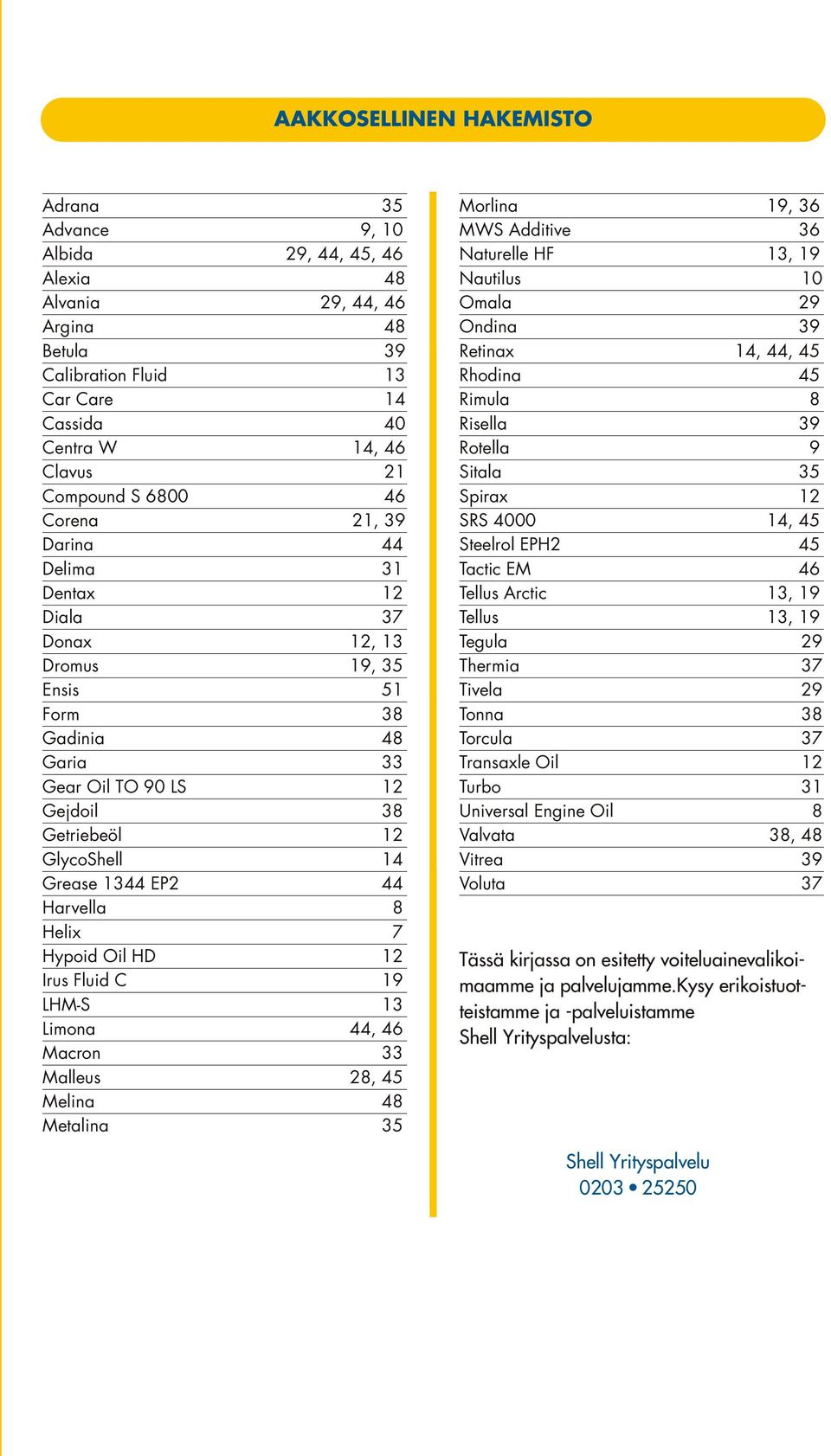 EP2 44 Harvella 8 Helix 7 Hypoid Oil HD 12 Irus Fluid C 19 LHM-S 13 Limona 44, 46 Macron 33 Malleus 28, 45 Melina 48 Metalina 35 Morlina 19, 36 MWS Additive 36 Naturelle HF 13, 19 Nautilus 10 Omala