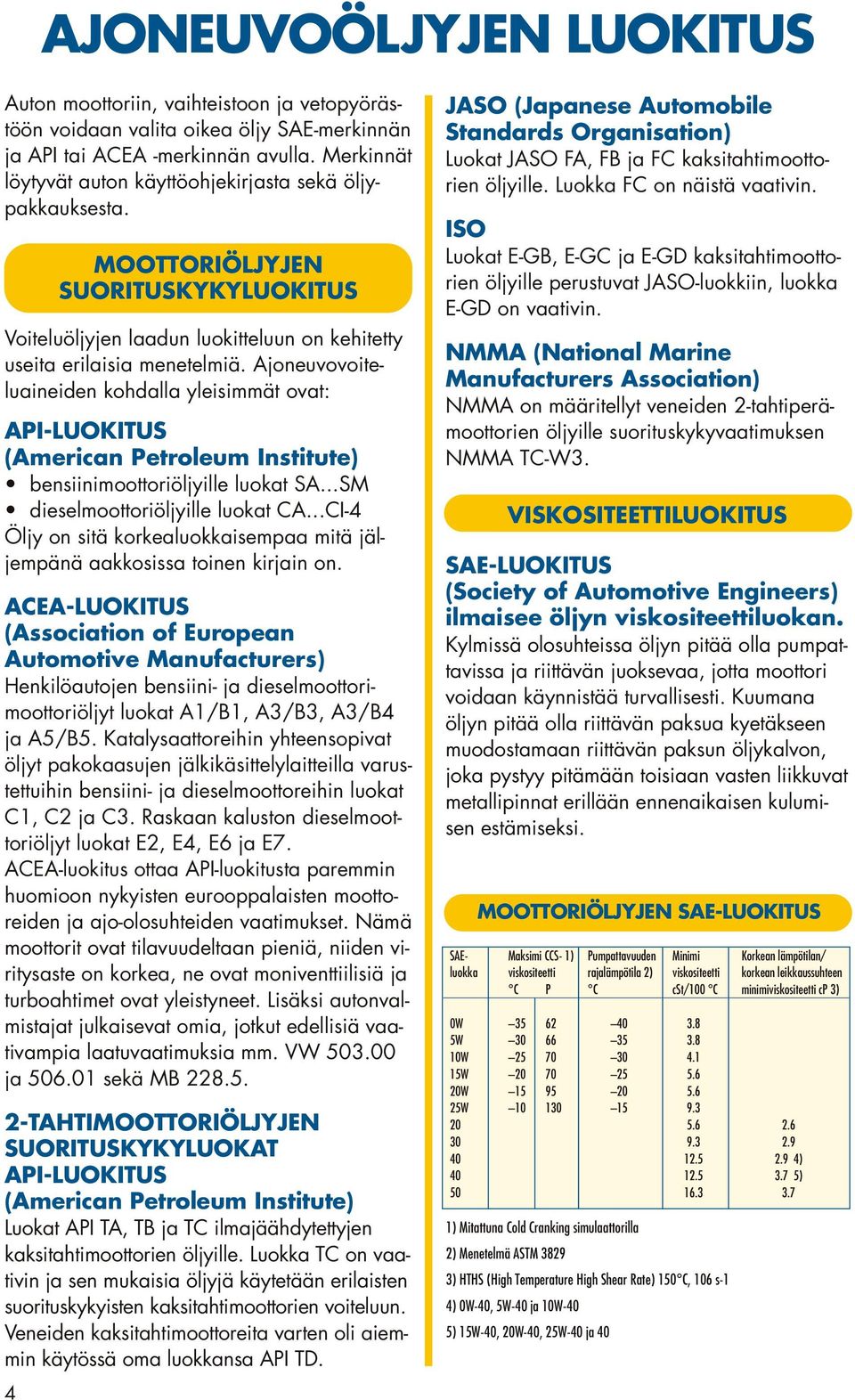 Ajoneuvovoiteluaineiden kohdalla yleisimmät ovat: API-LUOKITUS (American Petroleum Institute) bensiinimoottoriöljyille luokat SA...SM dieselmoottoriöljyille luokat CA.