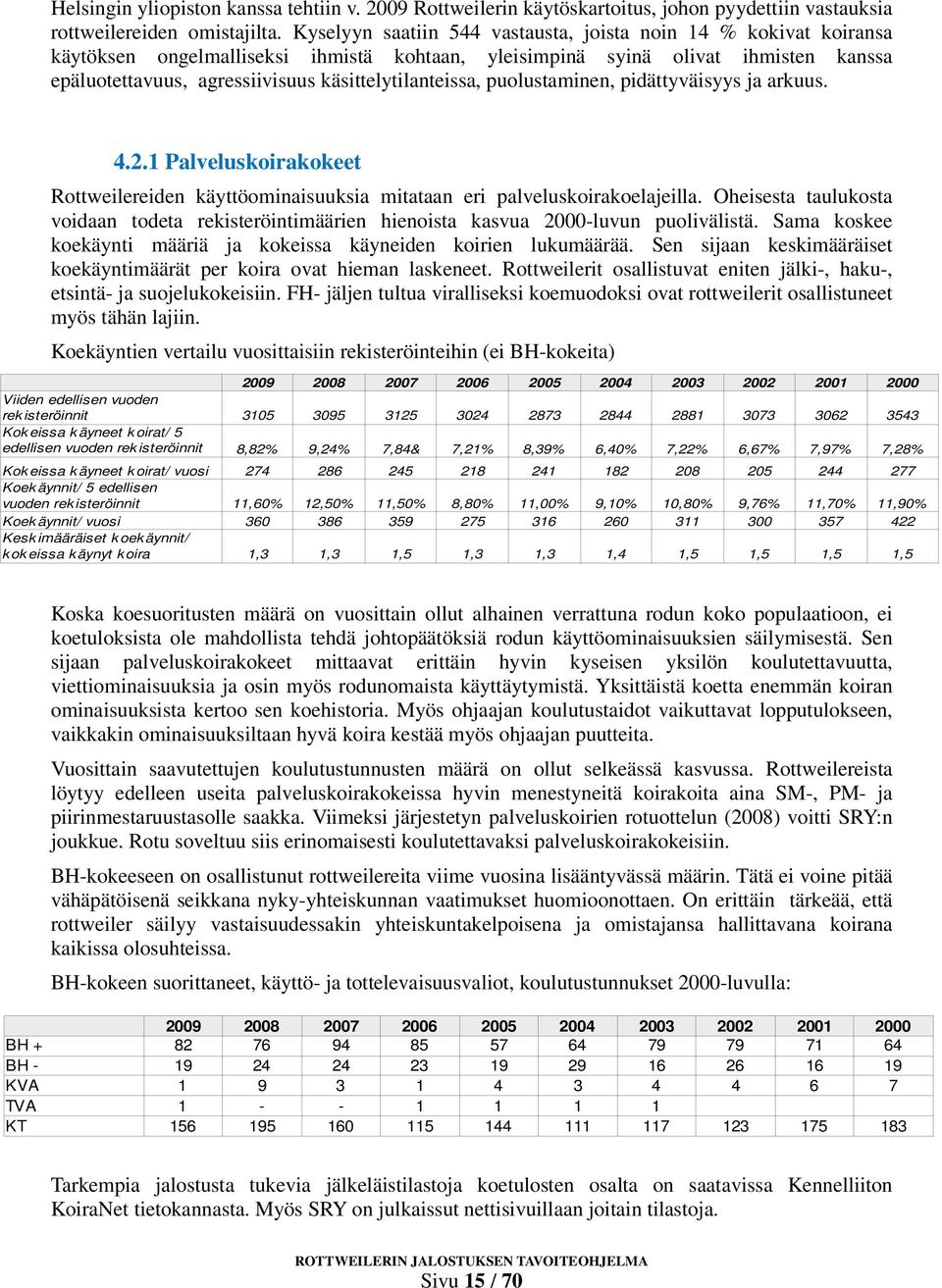 käsittelytilanteissa, puolustaminen, pidättyväisyys ja arkuus. 4.2.1 Palveluskoirakokeet Rottweilereiden käyttöominaisuuksia mitataan eri palveluskoirakoelajeilla.