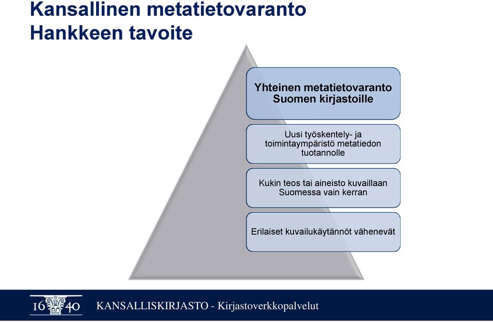 toimintaympäristö metatiedon tuotannolle Kukin teos tai