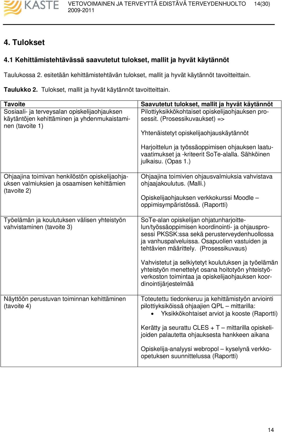 Tavoite Sosiaali- ja terveysalan opiskelijaohjauksen käytäntöjen kehittäminen ja yhdenmukaistaminen (tavoite 1) Saavutetut tulokset, mallit ja hyvät käytännöt Pilottiyksikkökohtaiset