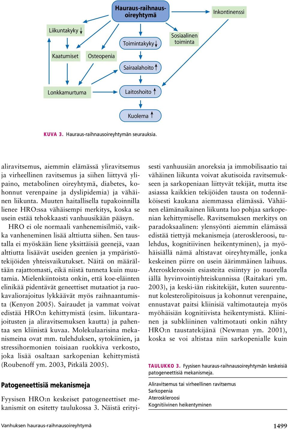 aliravitsemus, aiemmin elämässä yliravitsemus ja virheellinen ravitsemus ja siihen liittyvä ylipaino, metabolinen oireyhtymä, diabetes, kohonnut verenpaine ja dyslipidemia) ja vähäinen liikunta.