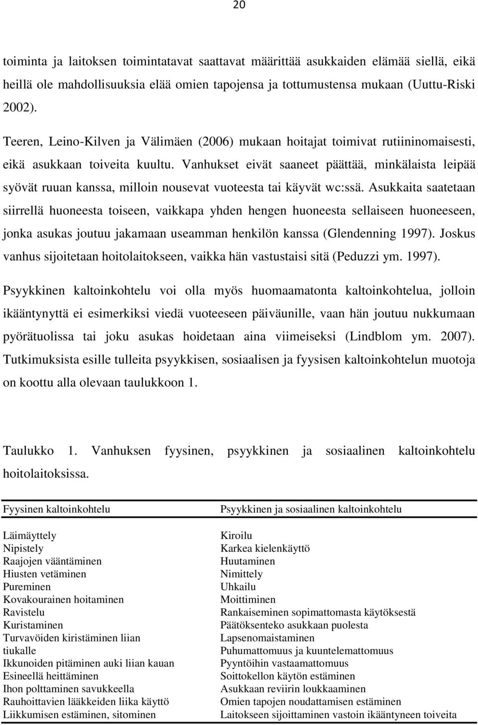 Vanhukset eivät saaneet päättää, minkälaista leipää syövät ruuan kanssa, milloin nousevat vuoteesta tai käyvät wc:ssä.