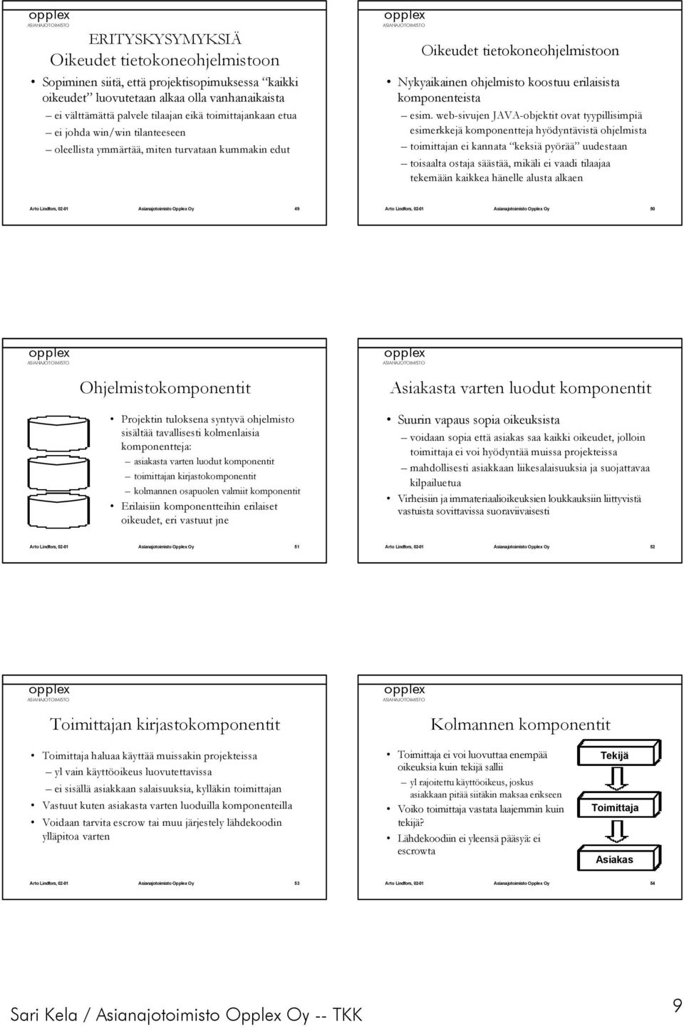 web-sivujen JAVA-objektit ovat tyypillisimpiä esimerkkejä komponentteja hyödyntävistä ohjelmista toimittajan ei kannata keksiä pyörää uudestaan toisaalta ostaja säästää, mikäli ei vaadi tilaajaa