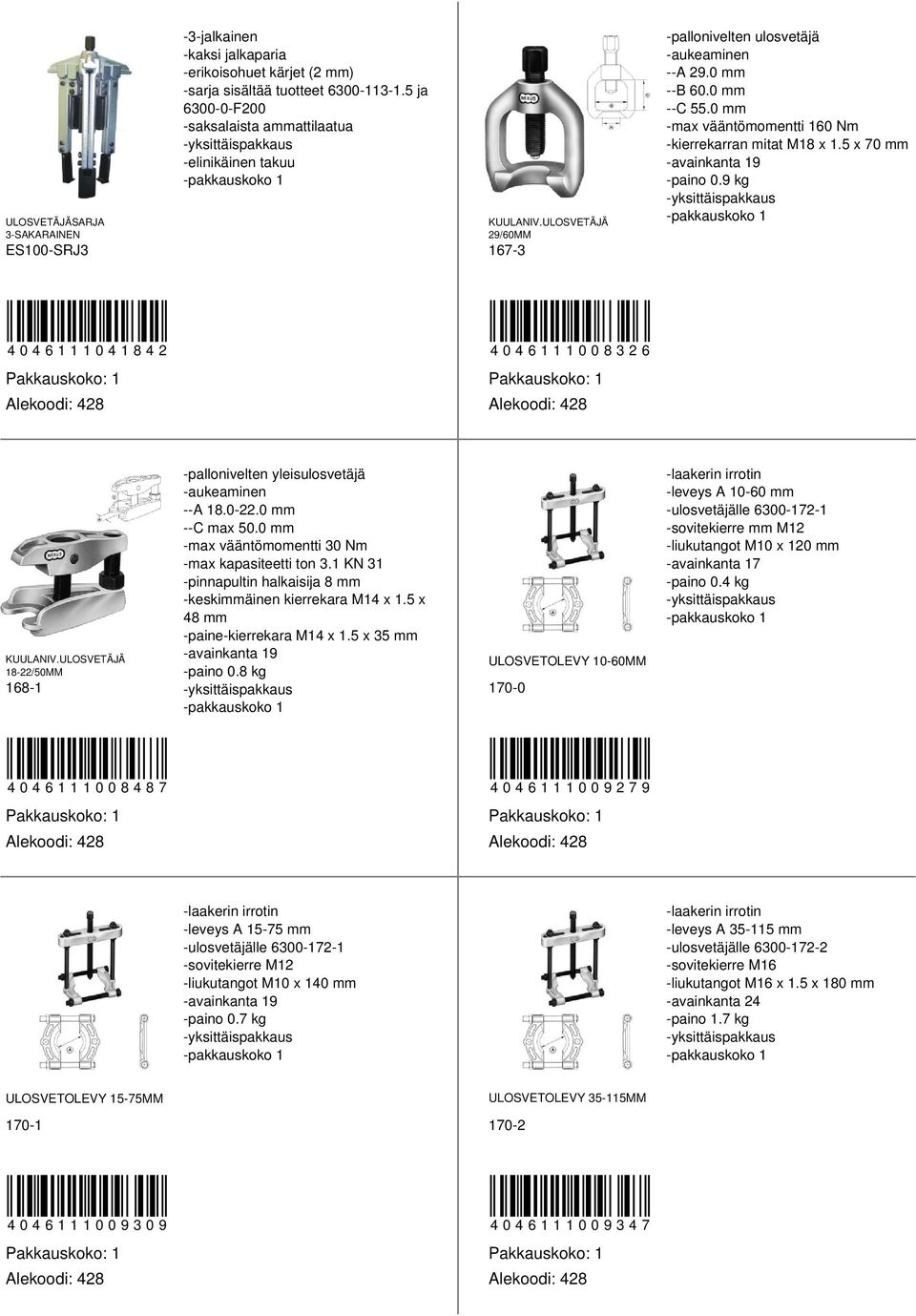 0 mm -max vääntömomentti 30 Nm -max kapasiteetti ton 3.1 KN 31 -pinnapultin halkaisija 8 mm -keskimmäinen kierrekara M14 x 1.5 x 48 mm -paine-kierrekara M14 x 1.5 x 35 mm -avainkanta 19 -paino 0.