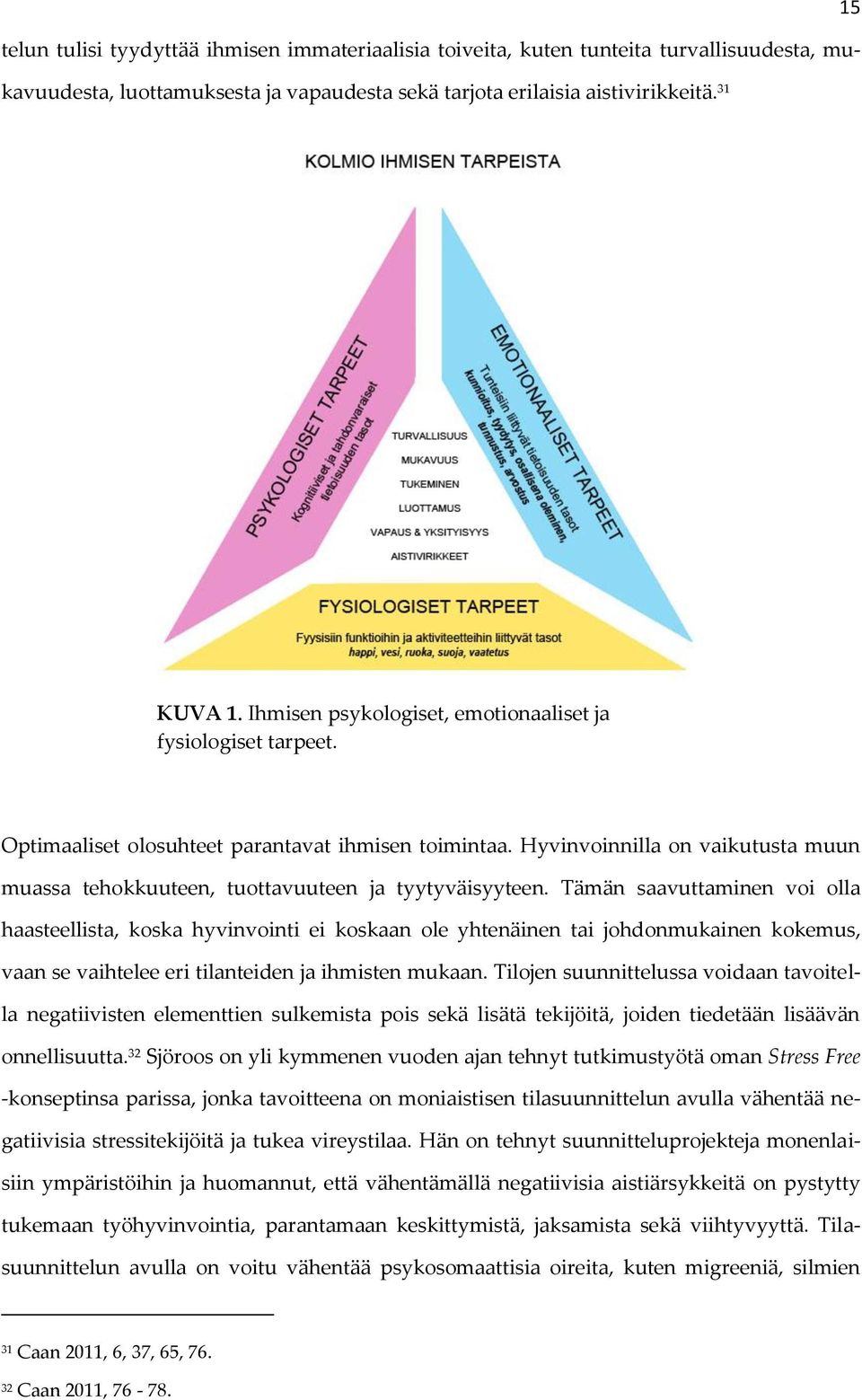 Hyvinvoinnilla on vaikutusta muun muassa tehokkuuteen, tuottavuuteen ja tyytyväisyyteen.