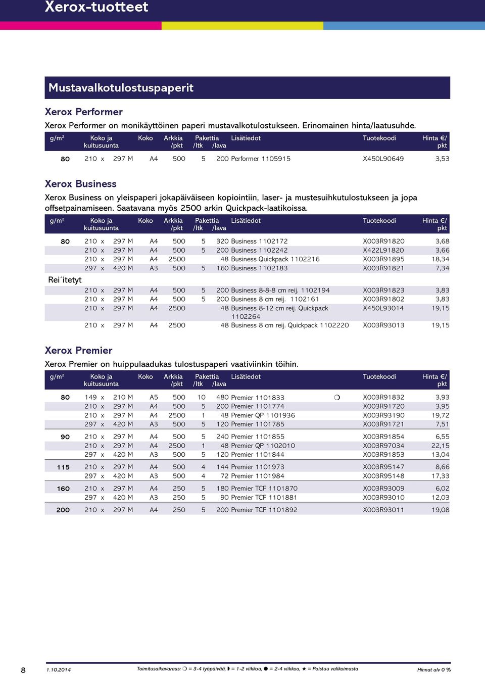 Saatavana myös 2500 arkin Quickpack-laatikoissa.