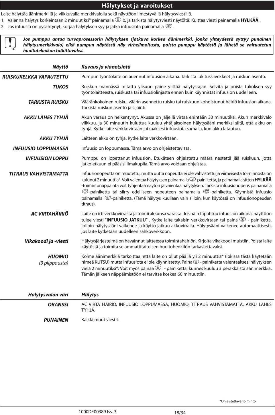 Jos pumppu antaa turvaprosessorin hälytyksen (jatkuva korkea äänimerkki, jonka yhteydessä syttyy punainen hälytysmerkkivalo) eikä pumpun näytössä näy virheilmoitusta, poista pumppu käytöstä ja lähetä