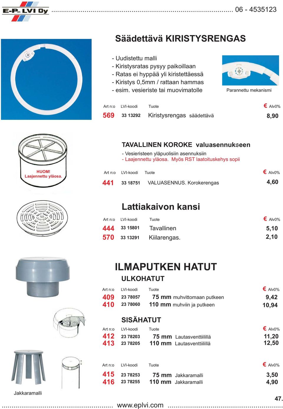 Laajennettu yläosa. Myös RST laatoituskehys sopii > HUOM! Laajennettu yläosa. Art n:o LVI-koodi Tuote Alv0% 441 33 18751 VALUASENNUS.