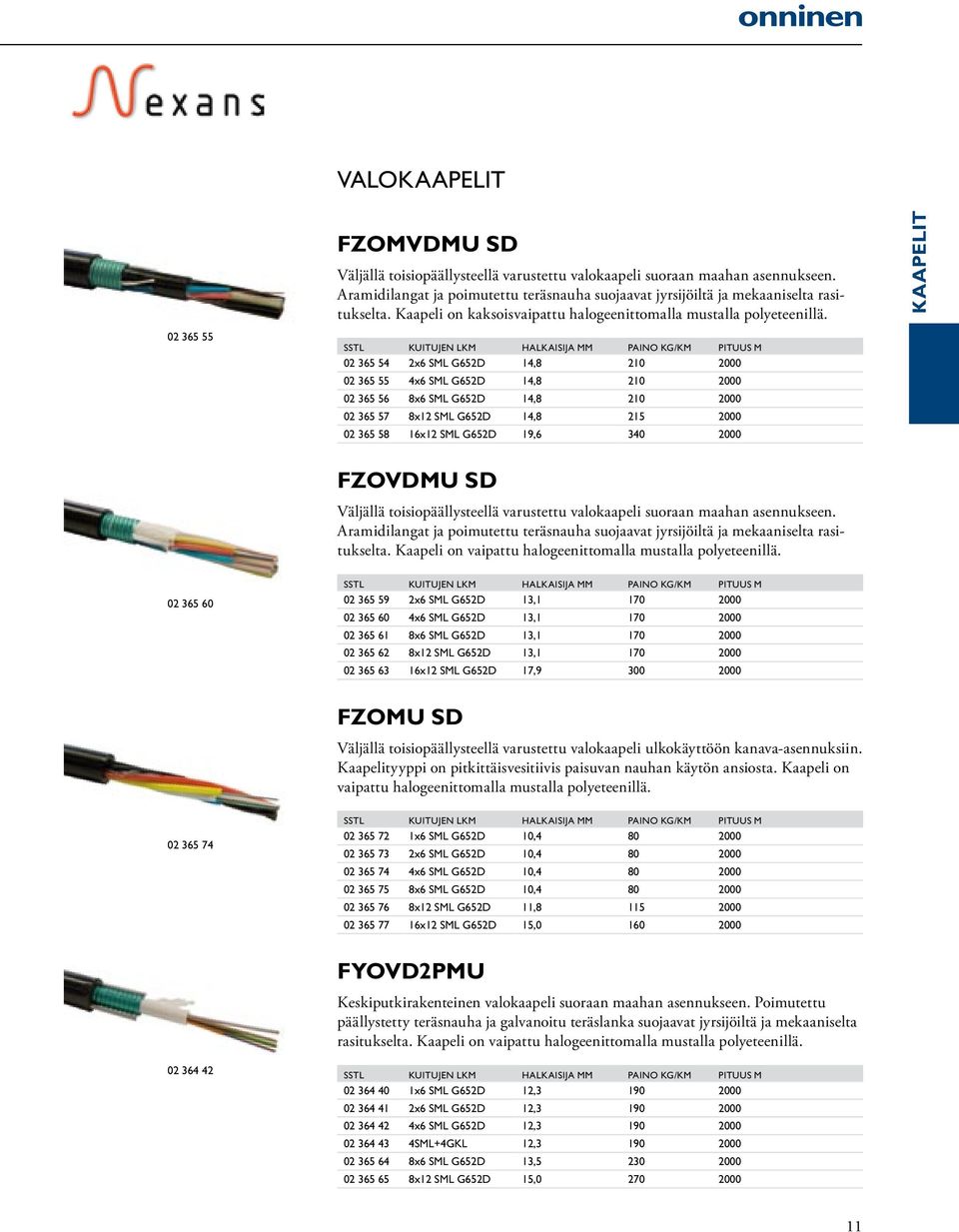 Kuitujen lkm Halkaisija mm Paino kg/km Pituus m 02 365 54 2x6 SML G652D 14,8 210 2000 02 365 55 4x6 SML G652D 14,8 210 2000 02 365 56 8x6 SML G652D 14,8 210 2000 02 365 57 8x12 SML G652D 14,8 215