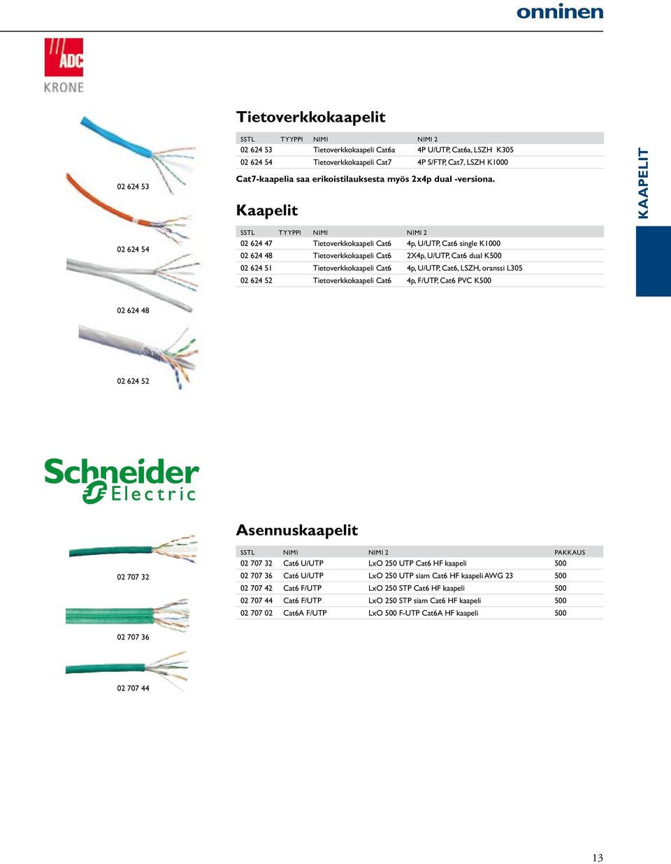 Kaapelit KAAPELIT 02 624 54 Tyyppi Nimi Nimi 2 02 624 47 Tietoverkkokaapeli Cat6 4p, U/UTP, Cat6 single K1000 02 624 48 Tietoverkkokaapeli Cat6 2X4p, U/UTP, Cat6 dual K500 02 624 51