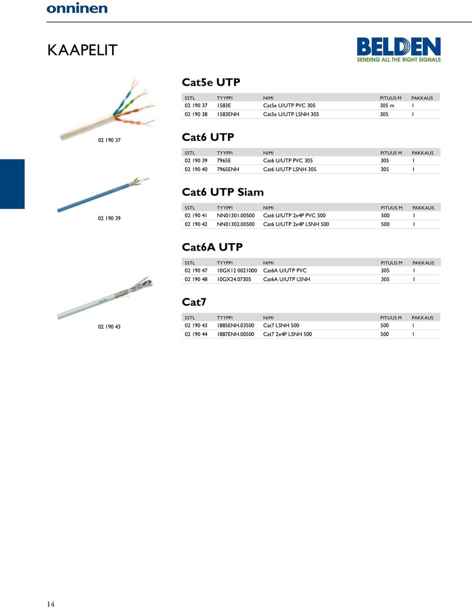 00500 Cat6 U/UTP 2x4P PVC 500 500 1 02 190 42 NN01302.